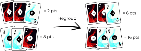 Regrouping example