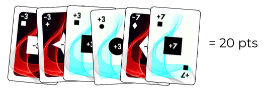 Scoring - 4-of-a-Kind
