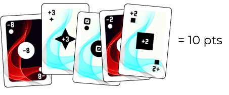 Scoring - Extra Cards
