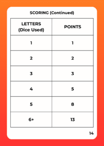 Scoring Points (from the Rulebook)