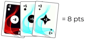 Scoring - Base Points